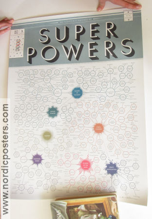 Super Powers Omnibus Pop Chart Labs Signed 2011 affisch Hitta mer: Comics