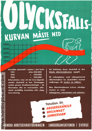 Olycksfallskurvan måste ner 1944 affisch SAF Landsorganisationen LO Politik