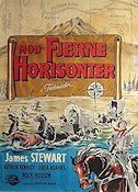 Bend of the River 1952 poster James Stewart
