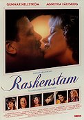 Raskenstam 1983 poster Agnetha Fältskog ABBA Gunnar Hellström Meg Westergren Kändisar
